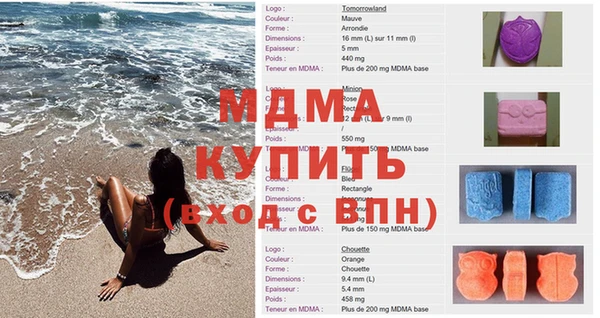 mdpv Верея